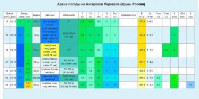 Прикрепленное изображение: 333.jpg